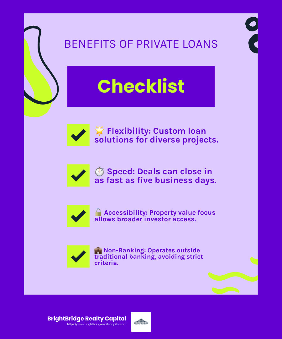 Private loans offer flexibility and speed, crucial for NYC's competitive market. - private mortgage lenders NY infographic checklist-fun-neon