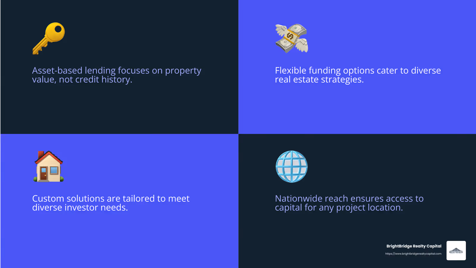 BrightBridge Realty Capital offers flexible funding and custom solutions for real estate investors in NY. - private mortgage lenders NY infographic 4_facts_emoji_blue