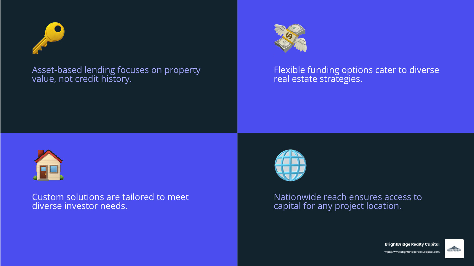 BrightBridge Realty Capital offers flexible funding and custom solutions for real estate investors in NY. - private mortgage lenders NY infographic 4_facts_emoji_blue