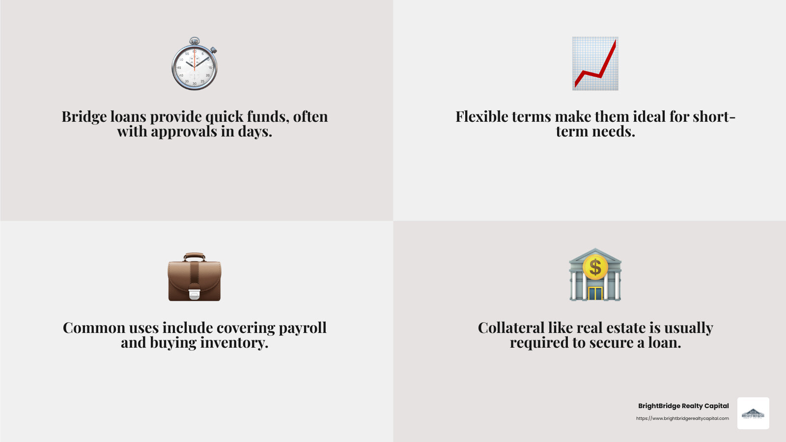 Bridge loans offer fast approval and flexible terms, making them ideal for immediate needs. - fast bridge loans for business infographic 4_facts_emoji_grey
