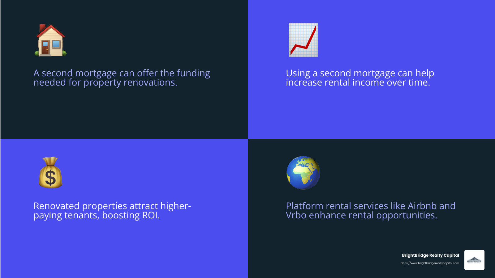 Steady cash flow and passive income potential - second mortgage on investment property infographic 4_facts_emoji_blue