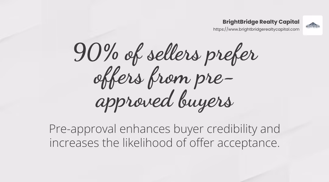 Stat: 90% of sellers prefer offers from pre-approved buyers - real estate loan pre-approval infographic simple-stat-landscape-light