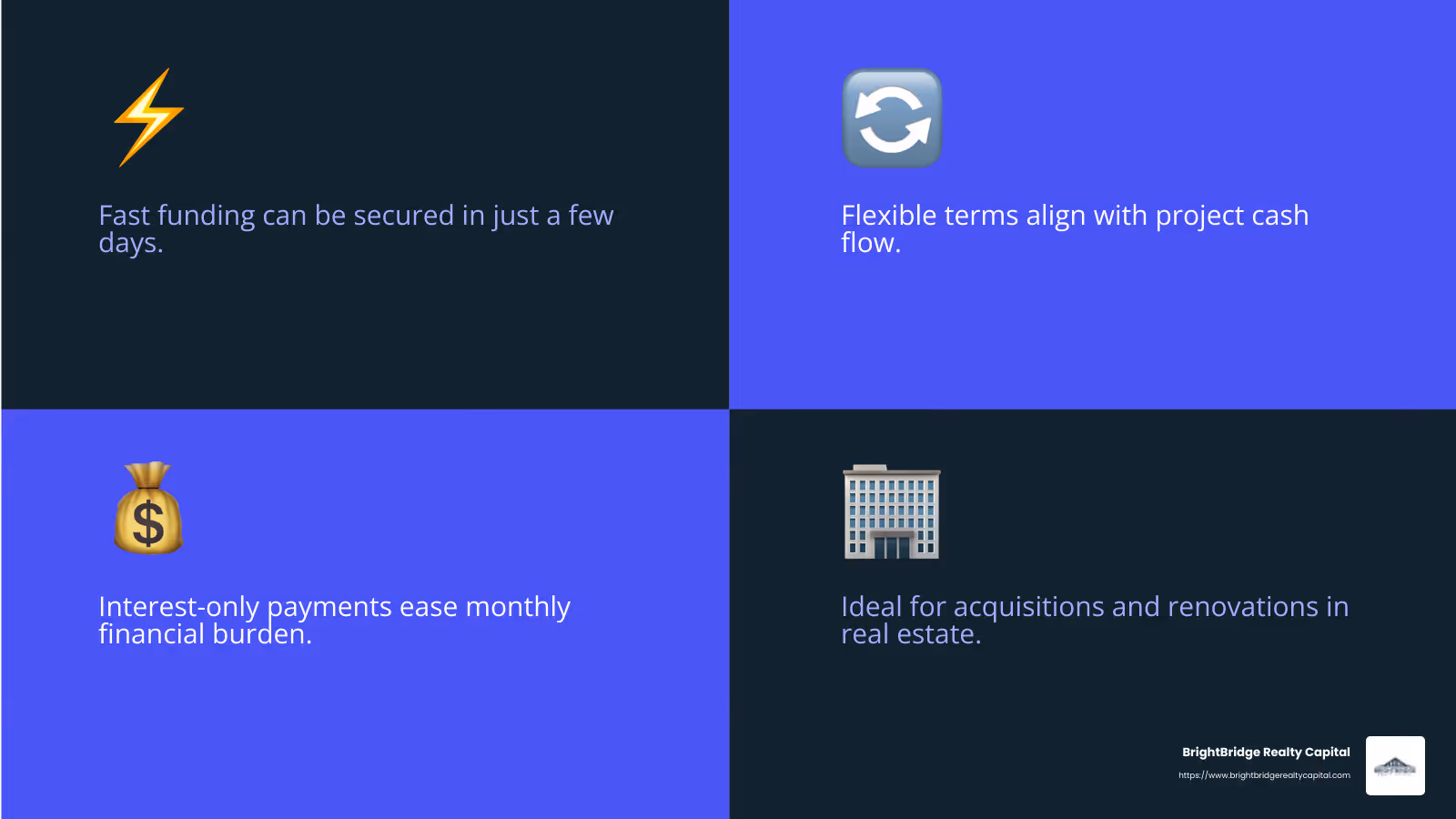 Fast funding and flexibility make bridge loans a powerful tool for real estate investors. - commercial property bridge loans infographic 4_facts_emoji_blue