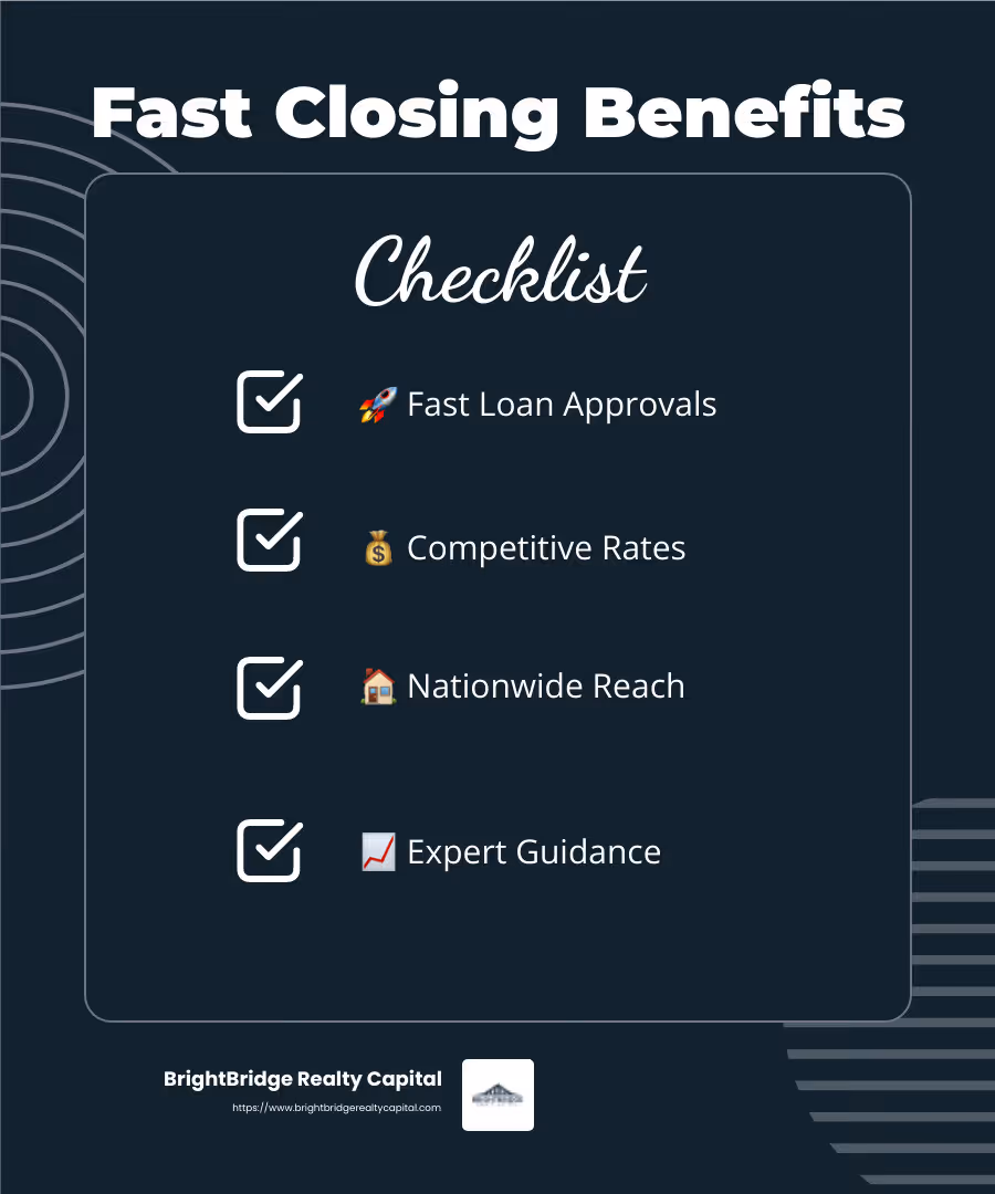 BrightBridge Realty Capital - Your Partner in Fast Closings - fast closing mortgage loans infographic checklist-dark-blue