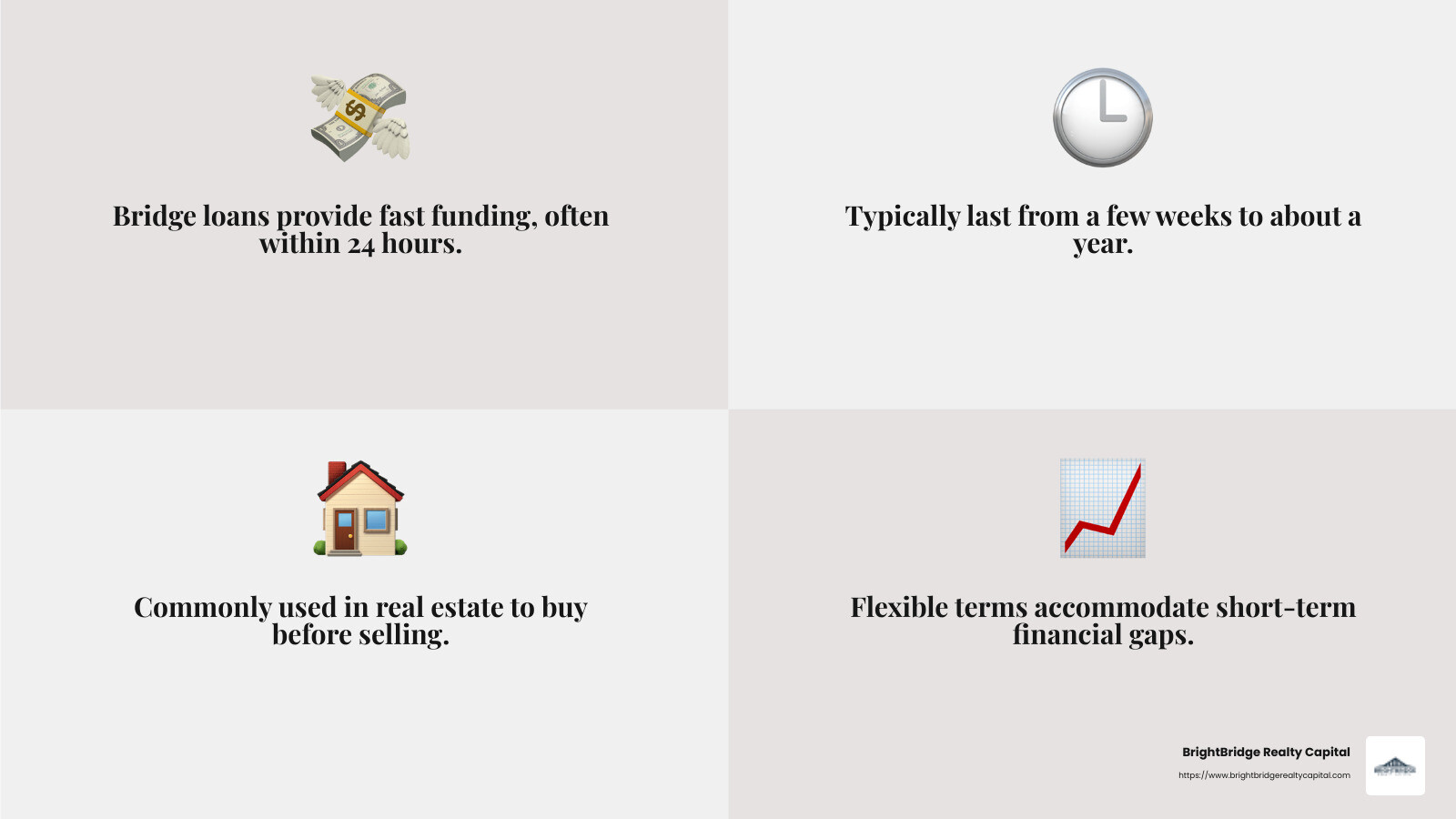 Fast funding for urgent needs - quick and simple bridge loans infographic 4_facts_emoji_grey Fast funding for urgent needs - quick and simple bridge loans infographic 4_facts_emoji_grey