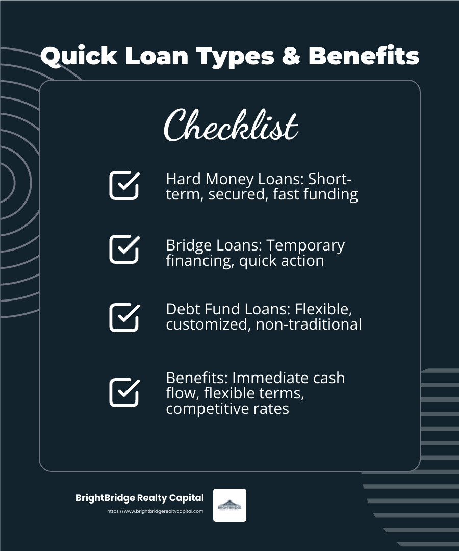 Quick Loan Benefits - Quick commercial real estate loans infographic checklist-dark-blue Quick Loan Benefits - Quick commercial real estate loans infographic checklist-dark-blue