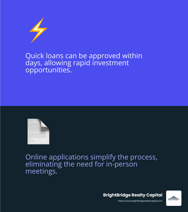 Fast decision-making is key to quick commercial real estate loans, allowing investors to seize opportunities swiftly. - Quick commercial real estate loans infographic 2_facts_emoji_blue Fast decision-making is key to quick commercial real estate loans, allowing investors to seize opportunities swiftly. - Quick commercial real estate loans infographic 2_facts_emoji_blue
