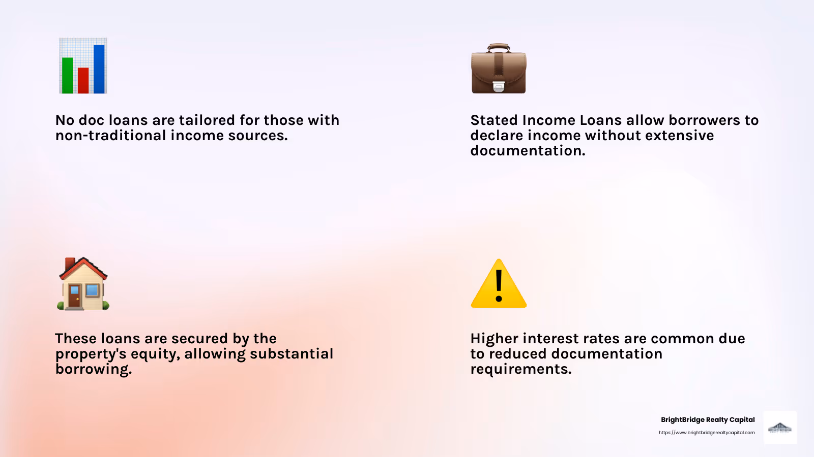 Flexible funding options can help tap into home equity without traditional paperwork. - no doc home equity loans infographic 4_facts_emoji_light-gradient