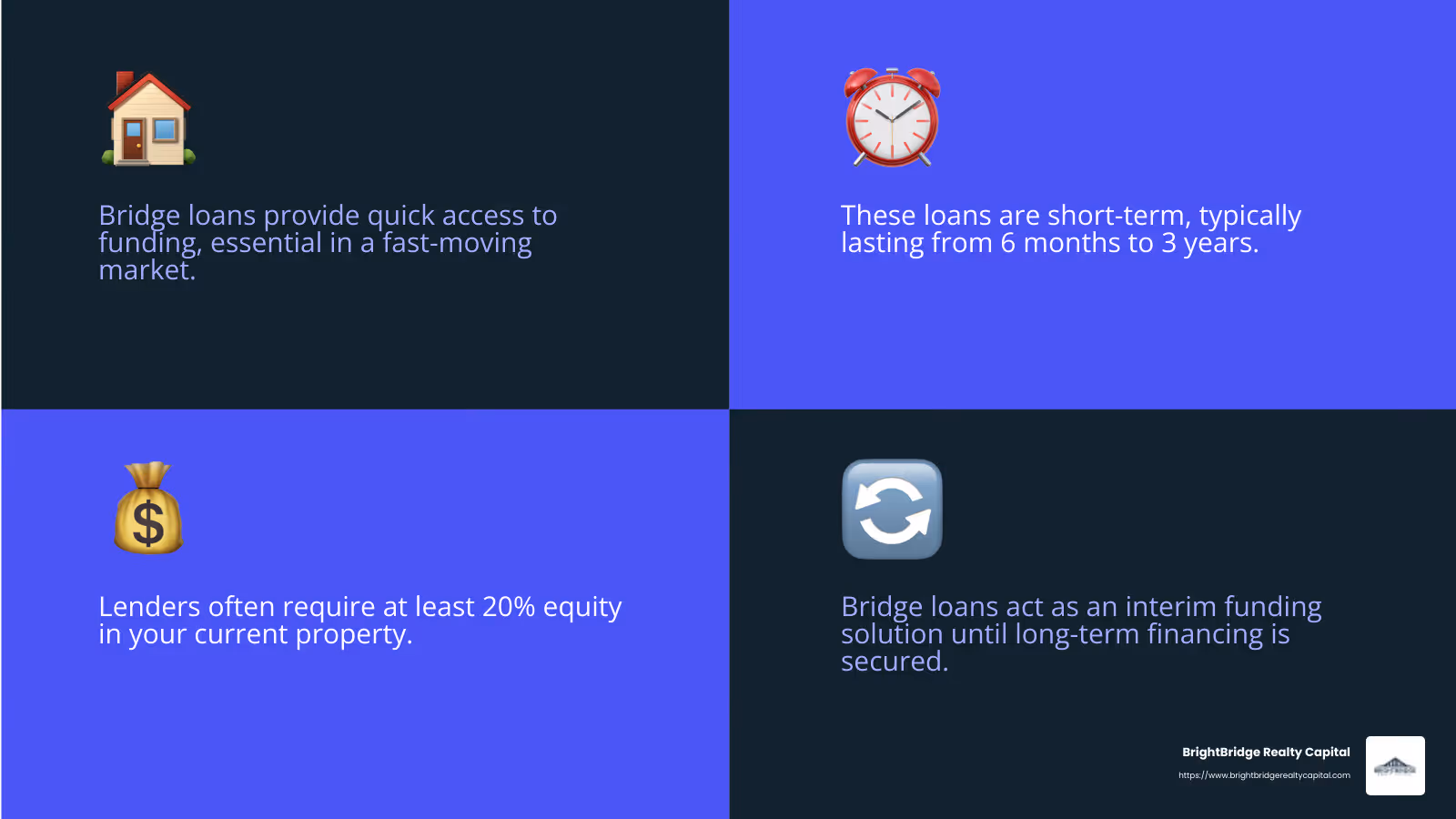Bridge Loan Infographic - bridge loan for building a house infographic 4_facts_emoji_blue