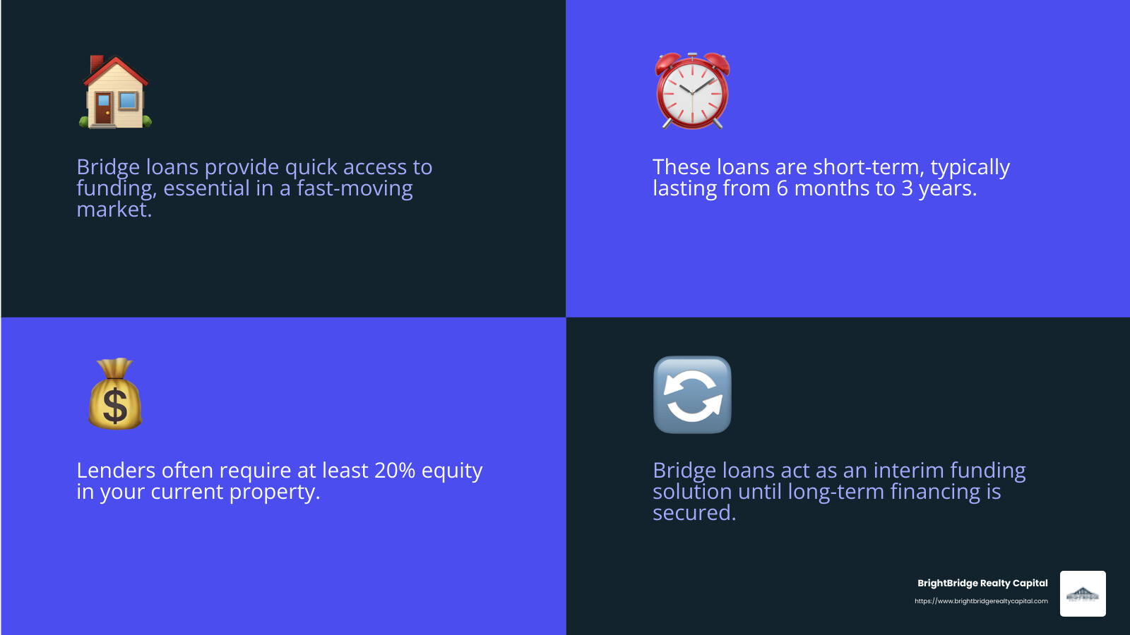 Bridge Loan Infographic - bridge loan for building a house infographic 4_facts_emoji_blue