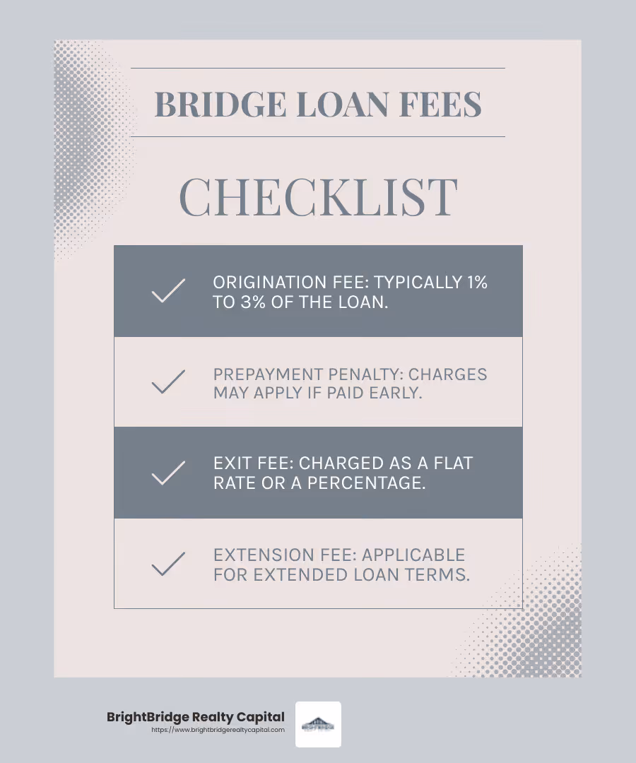 Understanding these fees is key to managing your budget effectively. - bridge loan for building a house infographic checklist-light-blue-grey
