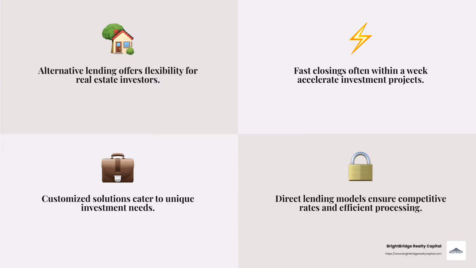 BrightBridge Realty Capital - Fast Closings and Customized Solutions - alternative lending real estate infographic 4_facts_emoji_grey