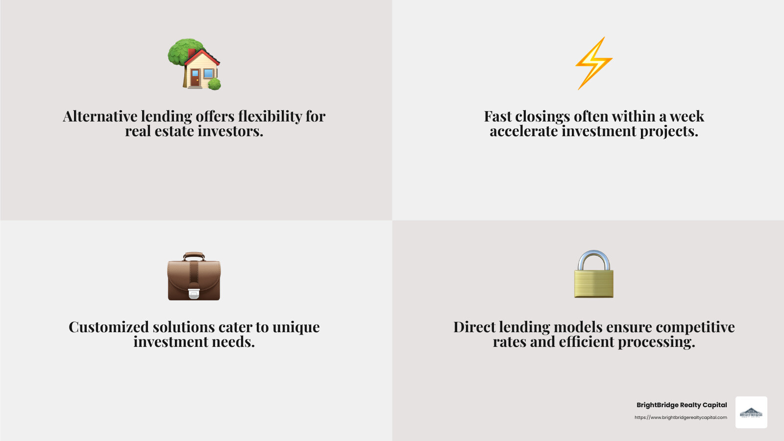 BrightBridge Realty Capital - Fast Closings and Customized Solutions - alternative lending real estate infographic 4_facts_emoji_grey