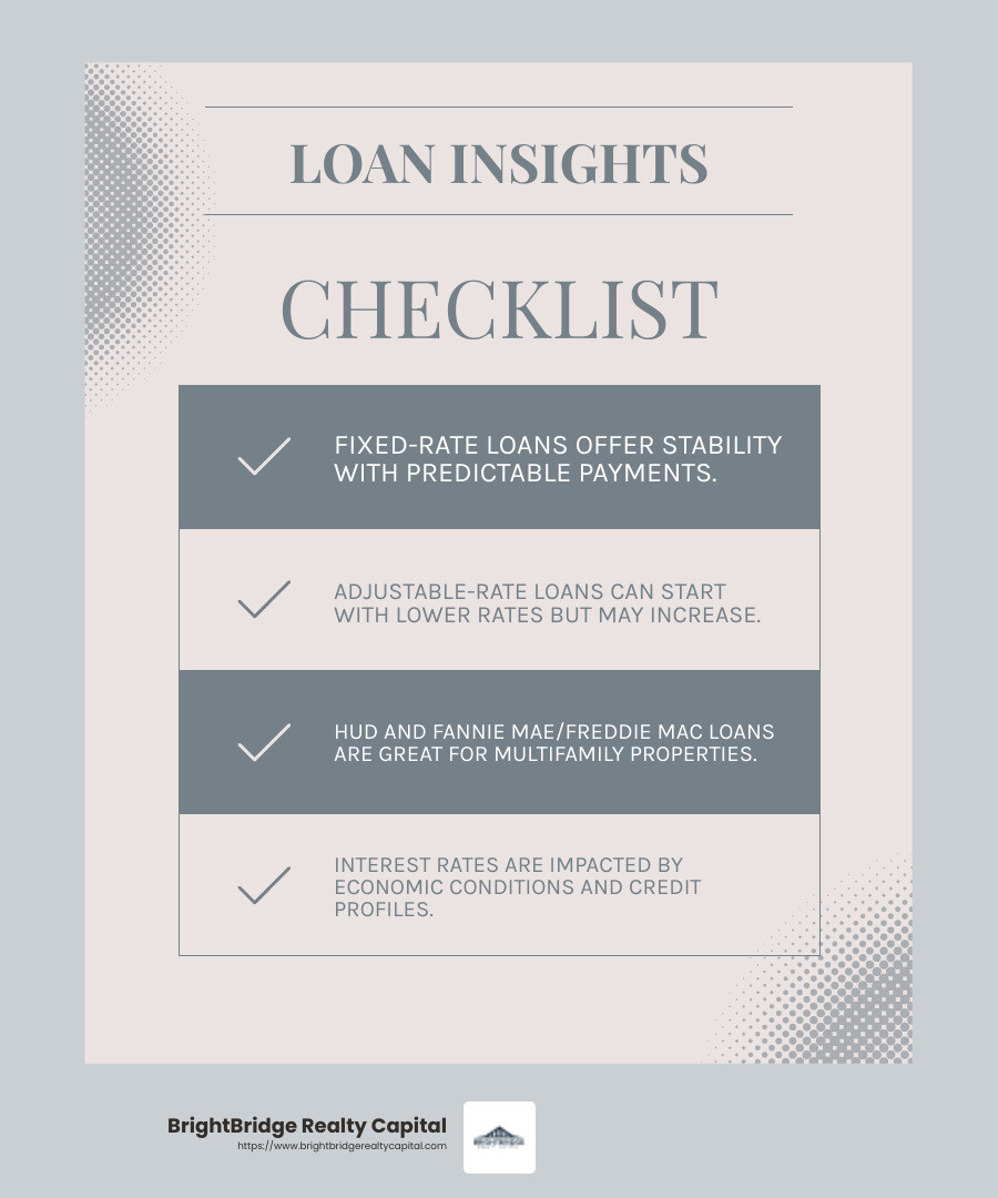 Understanding different loan types and interest rates can help you make informed decisions - Commercial property refinancing infographic checklist-light-blue-grey