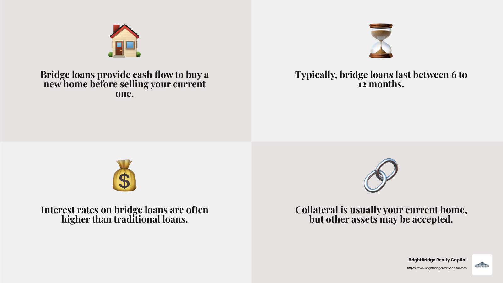 Bridge Loan Infographic - bridge loan to buy a house infographic 4_facts_emoji_grey