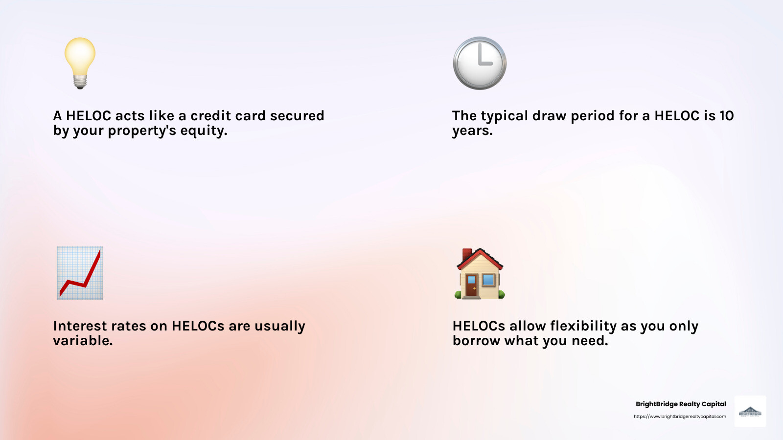 HELOC Basics Infographic - best heloc lenders for investment property infographic 4_facts_emoji_light-gradient