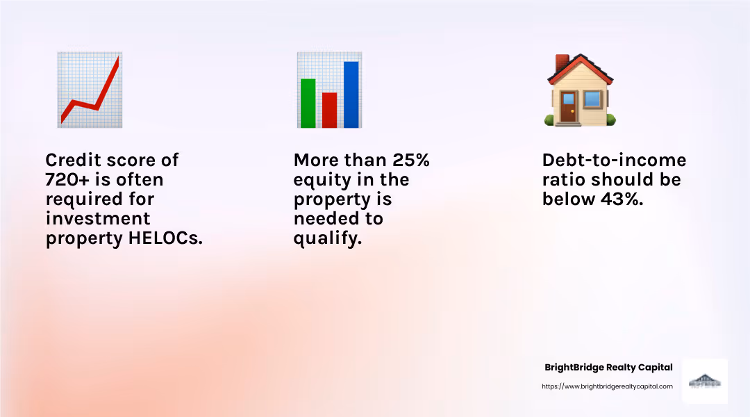 Lenders may require higher credit scores (720-740) - best heloc lenders for investment property infographic 3_facts_emoji_light-gradient