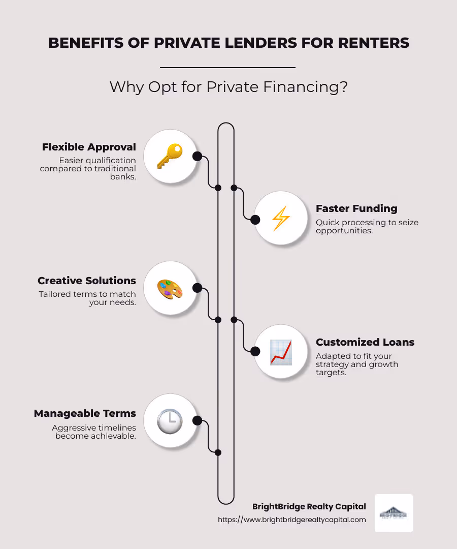 Overview of Private Lenders Benefits - private lenders for renters infographic infographic-line-5-steps-neat_beige