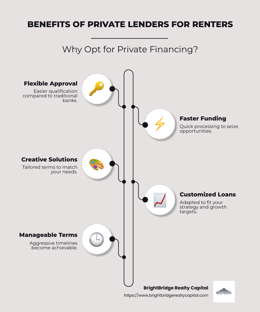 Overview of Private Lenders Benefits - private lenders for renters infographic infographic-line-5-steps-neat_beige