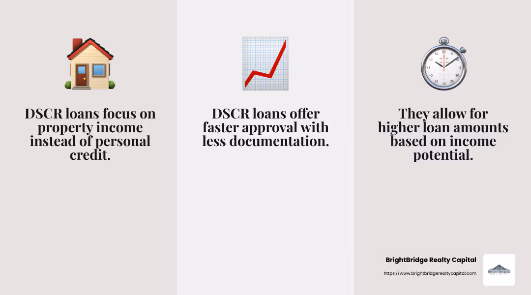 DSCR Loans are flexible and focus on property income - loan for short term rental property infographic 3_facts_emoji_grey