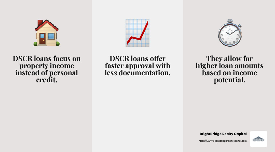 DSCR Loans are flexible and focus on property income - loan for short term rental property infographic 3_facts_emoji_grey DSCR Loans are flexible and focus on property income - loan for short term rental property infographic 3_facts_emoji_grey