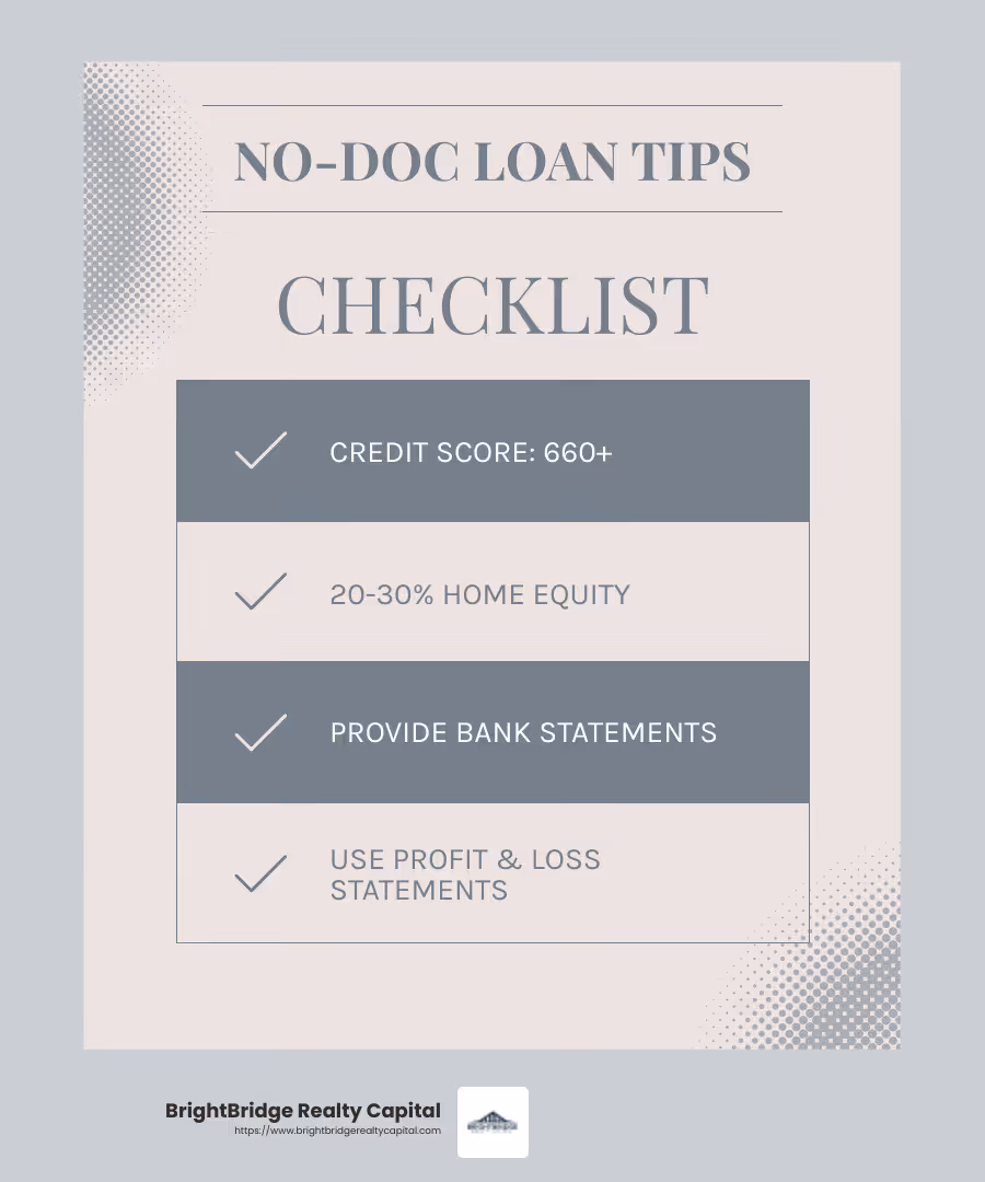 Understanding the importance of credit score and equity in no-doc loans - no documentation home equity loan infographic checklist-light-blue-grey
