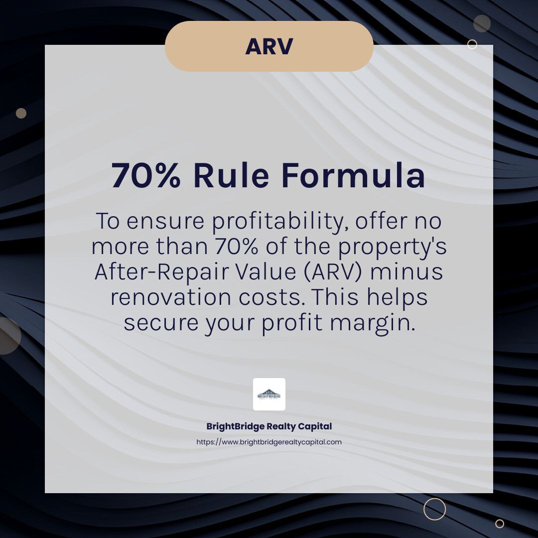 Example calculation of the 70% rule - buy fix and flip infographic simple-info-card-dark