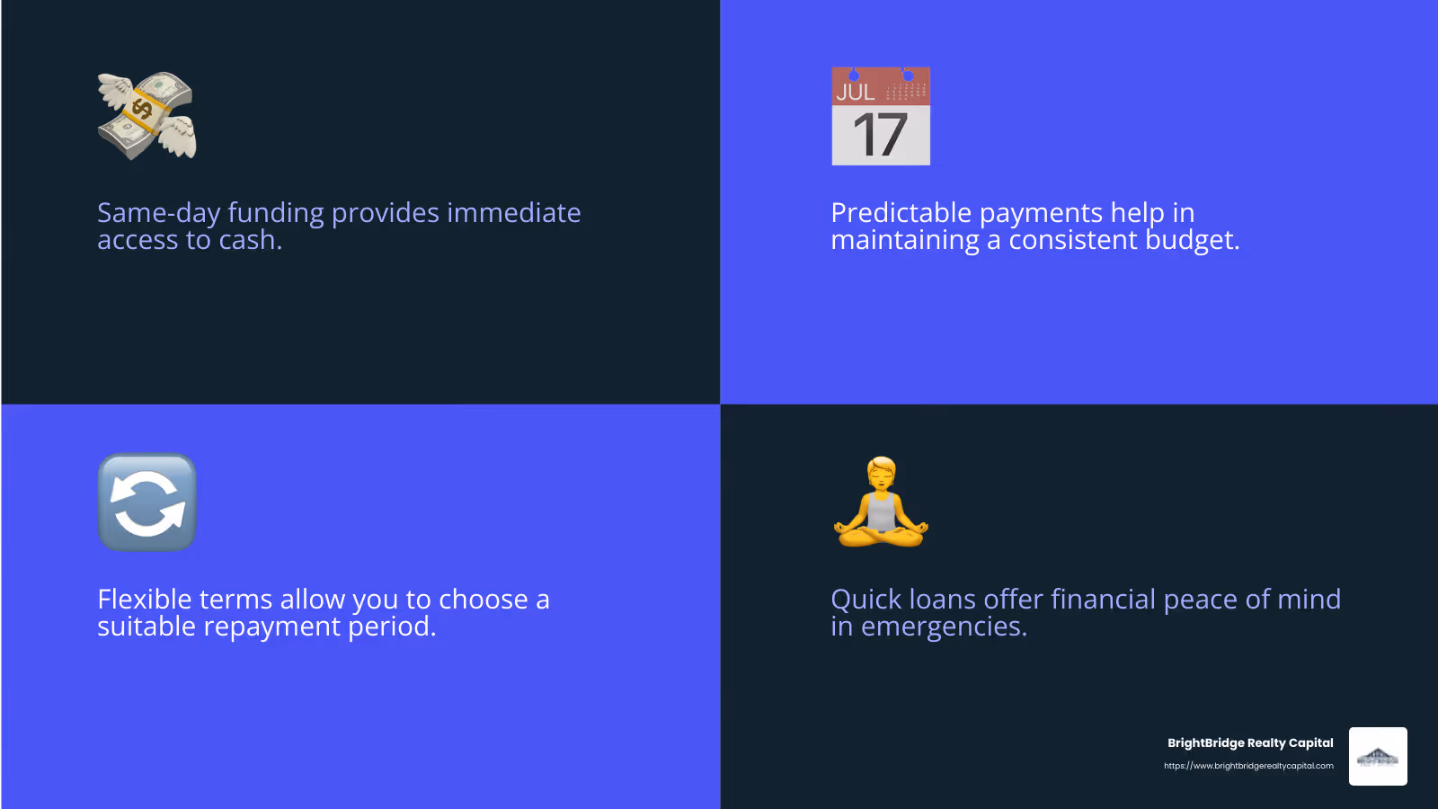Predictable payments make budgeting easier and help borrowers manage their finances effectively. - quick and easy loans infographic 4_facts_emoji_blue