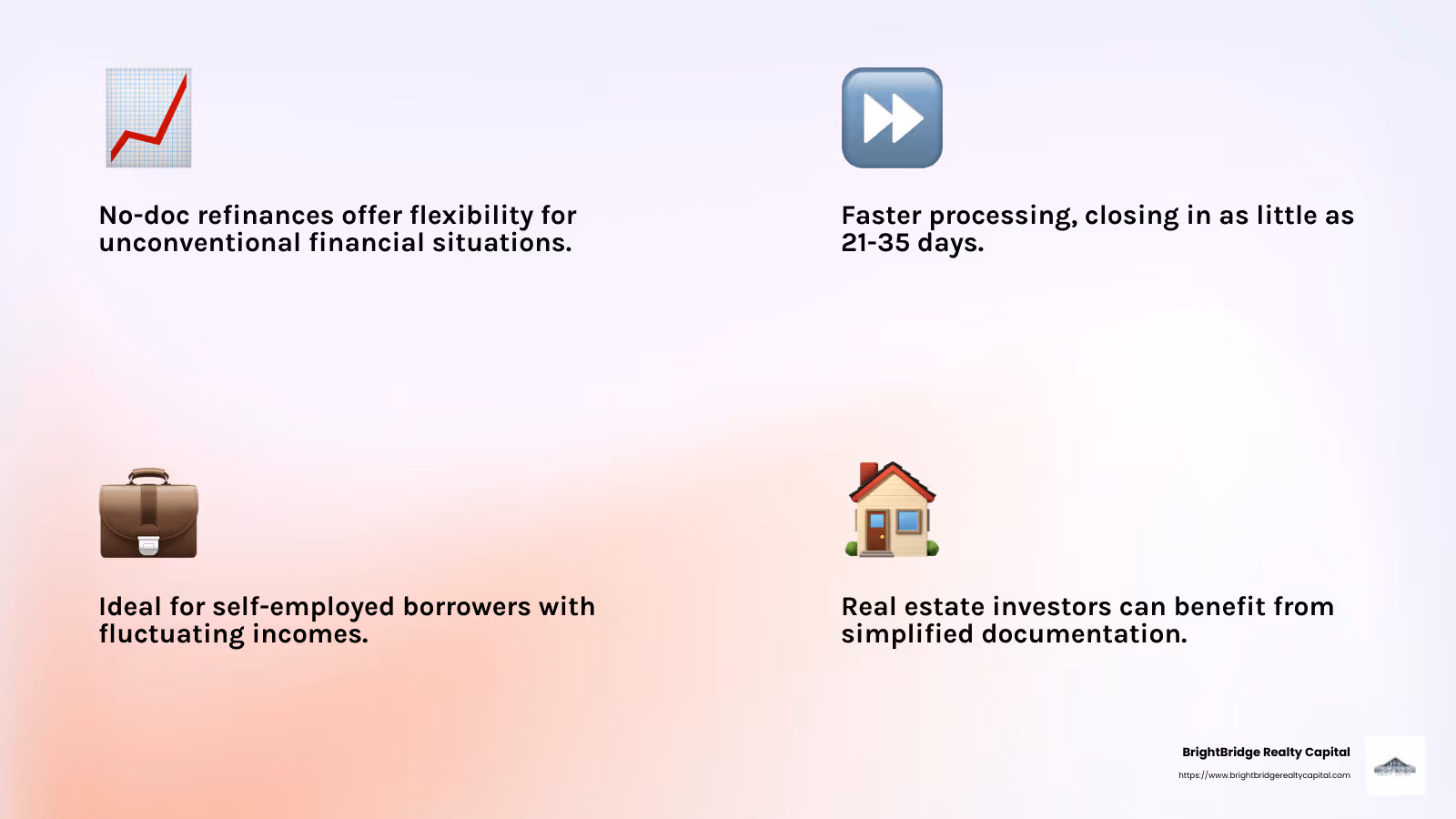 Faster Process - no doc refinance infographic 4_facts_emoji_light-gradient