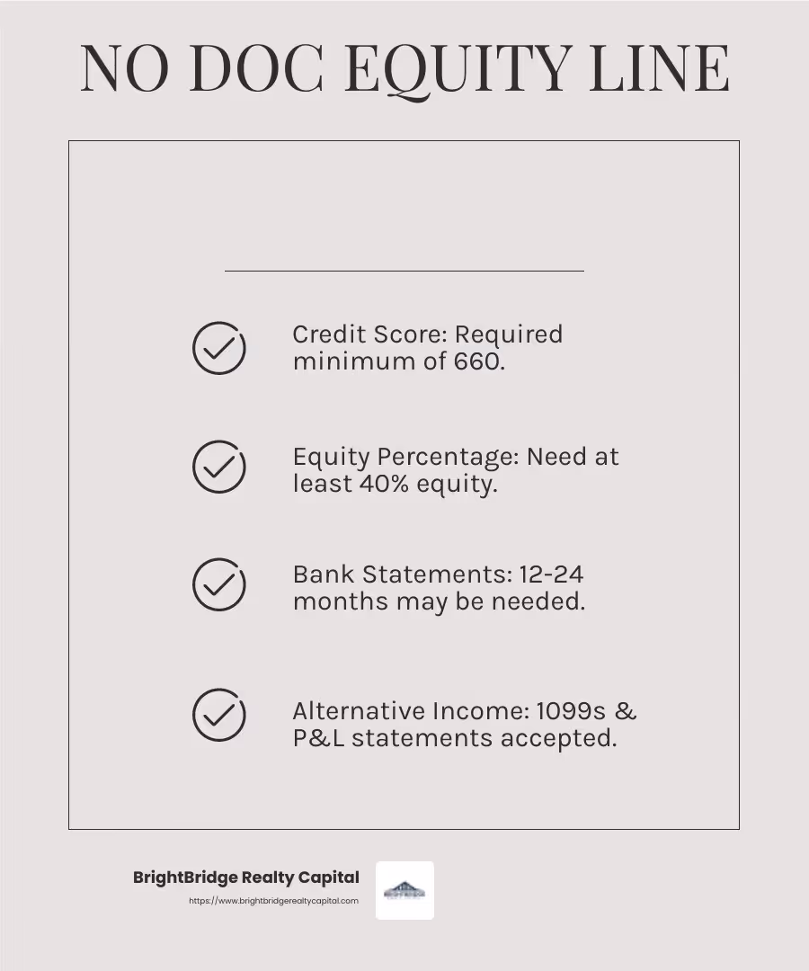 Credit Score Importance - no doc equity line infographic checklist-light-beige