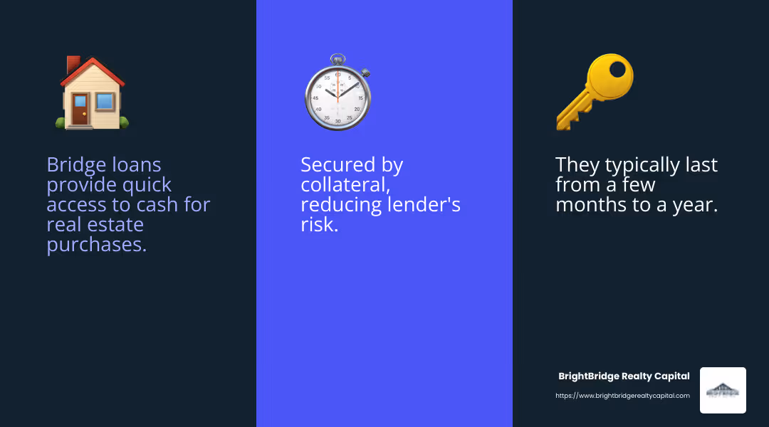 Quick Access to Funds - bridge loan meaning infographic 3_facts_emoji_blue