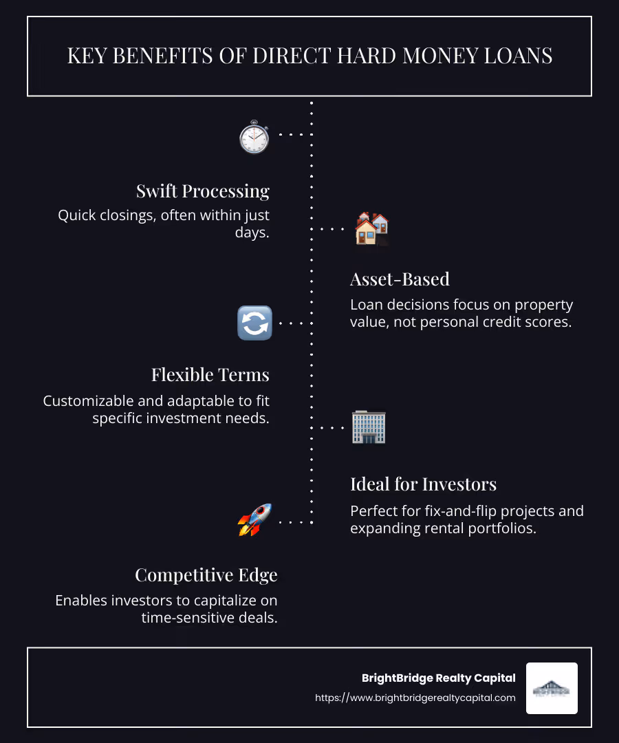 Key benefits of direct hard money loans for real estate investors - direct hard money loans infographic infographic-line-5-steps-dark