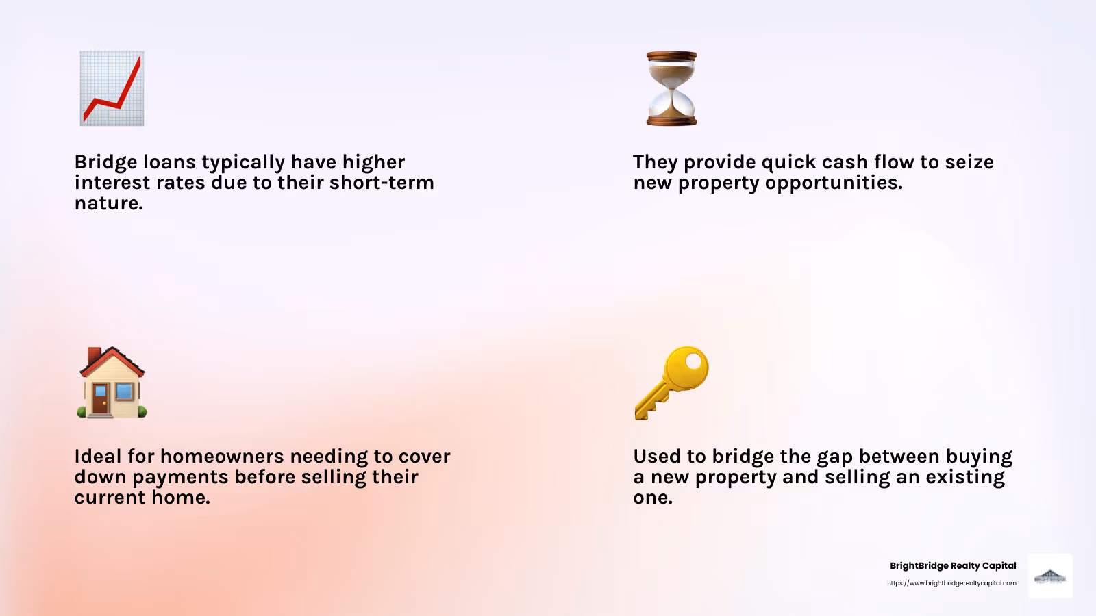 Bridge loans typically have higher interest rates than traditional loans. - real estate debt financing infographic 4_facts_emoji_light-gradient