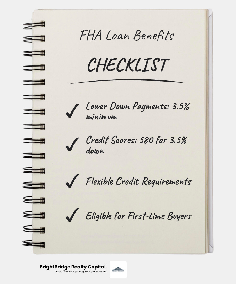 FHA loans help first-time homebuyers and those with lower credit scores secure financing. - low-interest real estate loans infographic checklist-notebook FHA loans help first-time homebuyers and those with lower credit scores secure financing. - low-interest real estate loans infographic checklist-notebook