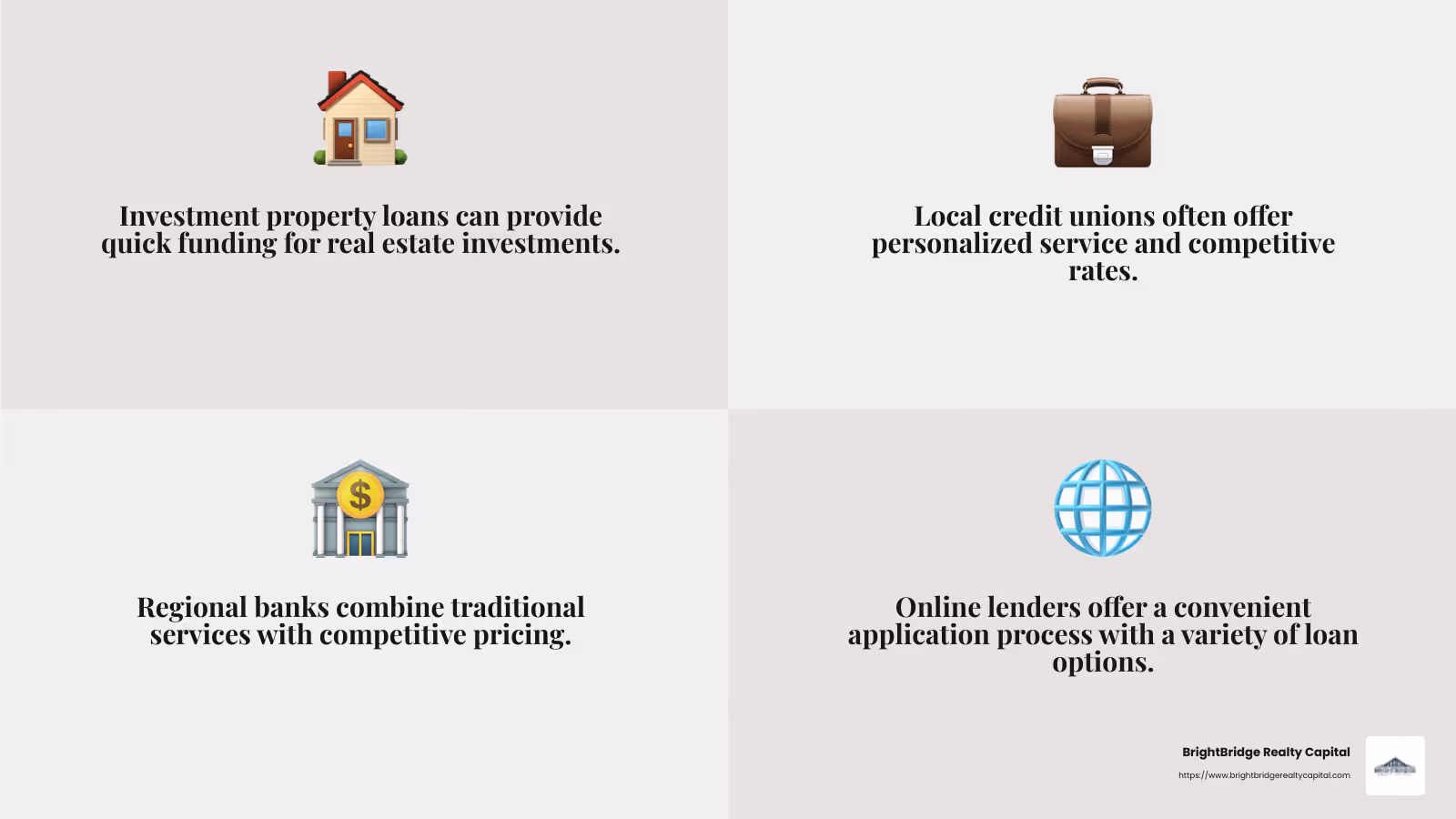Fast Closings and Direct Lending - best investment property mortgage lenders infographic 4_facts_emoji_grey