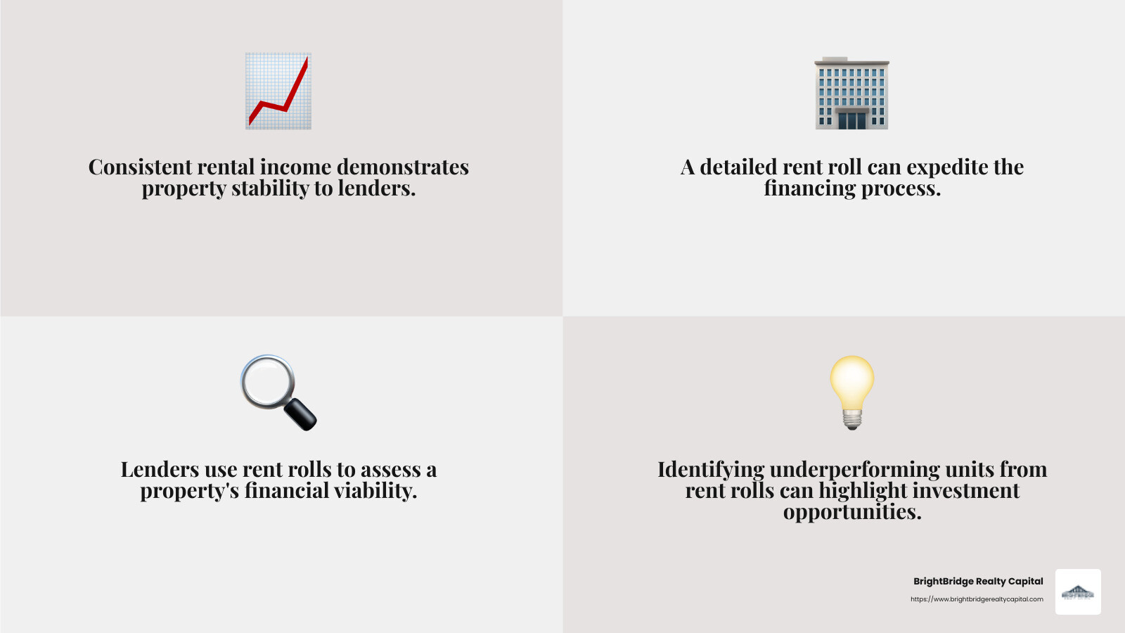 Rent Roll Finance Explained - rent roll finance infographic 4_facts_emoji_grey Rent Roll Finance Explained - rent roll finance infographic 4_facts_emoji_grey
