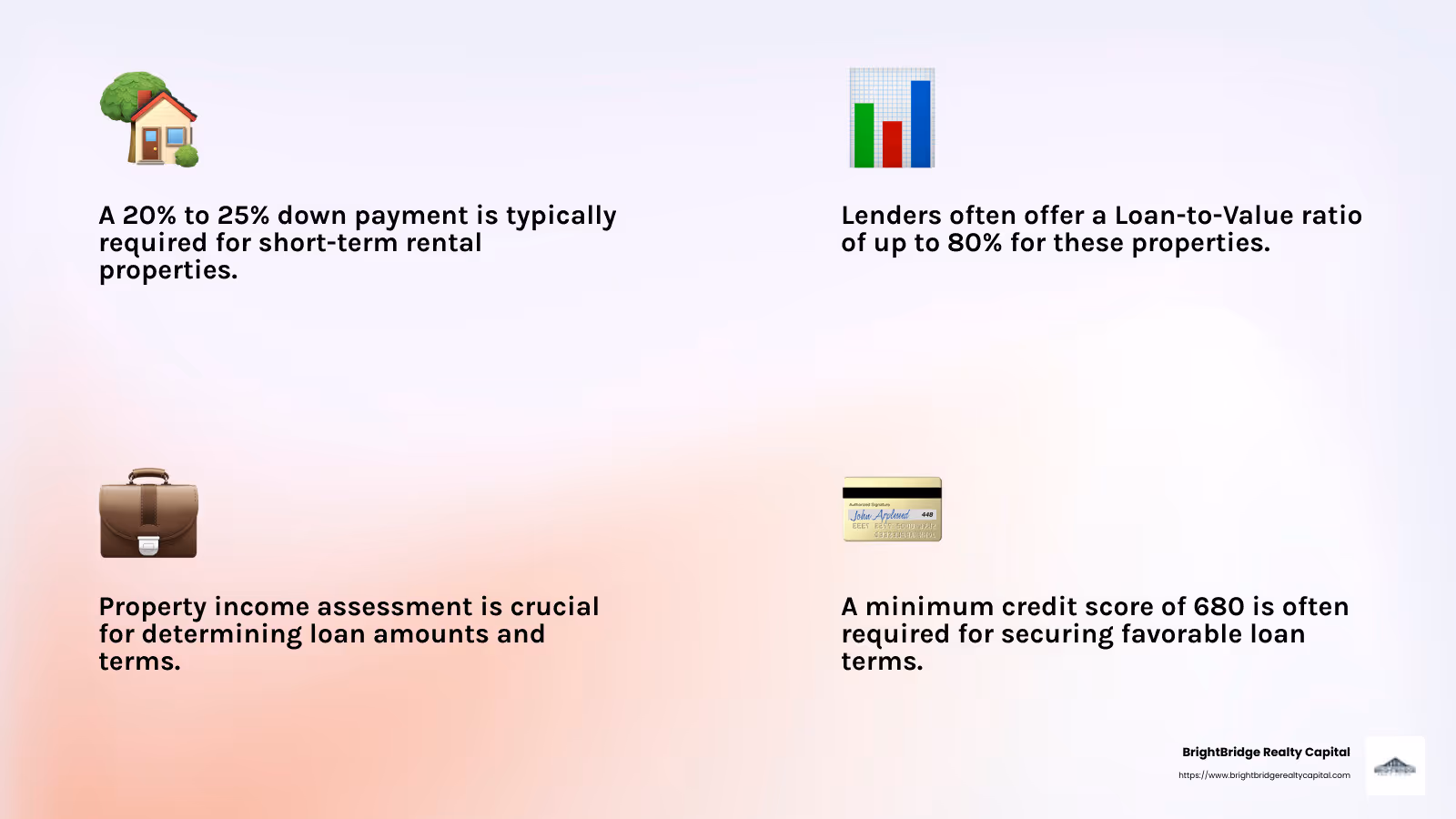 Understanding Mortgages for Short Term Rental Properties - mortgage for short term rental property infographic 4_facts_emoji_light-gradient
