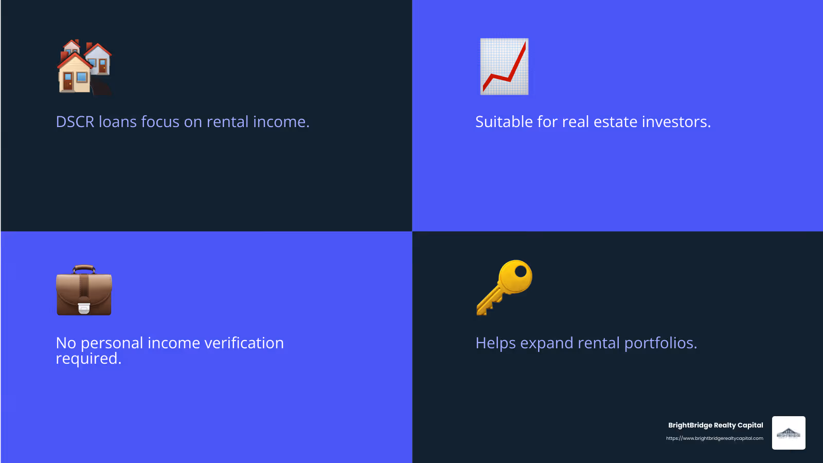 DSCR loans are designed for real estate investors who need flexibility. - low documentation mortgage loans infographic 4_facts_emoji_blue