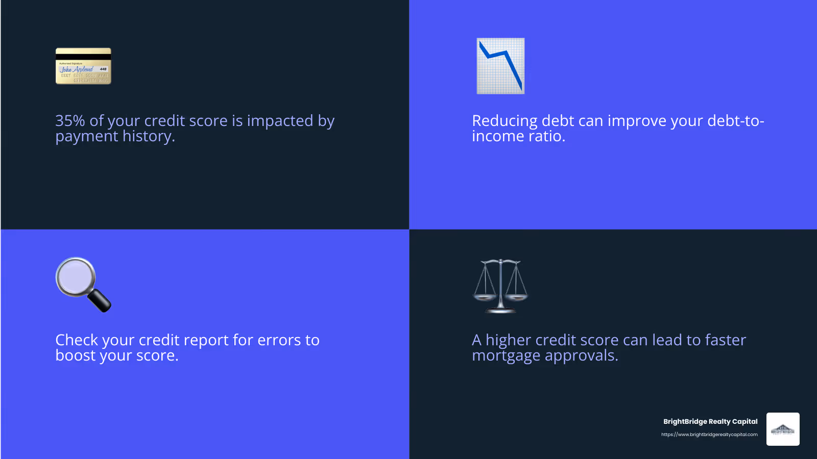 Boosting your credit score can lead to quicker mortgage approvals and better loan terms. - Quick mortgage loan approval infographic 4_facts_emoji_blue