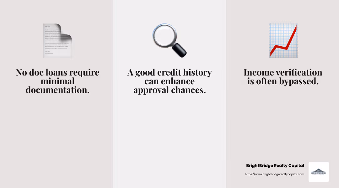 Minimal documentation is key in no doc loans - no doc loans infographic 3_facts_emoji_grey