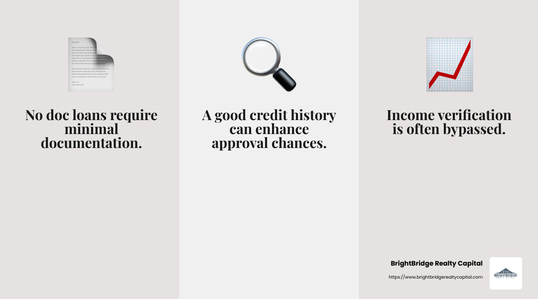 Minimal documentation is key in no doc loans - no doc loans infographic 3_facts_emoji_grey Minimal documentation is key in no doc loans - no doc loans infographic 3_facts_emoji_grey