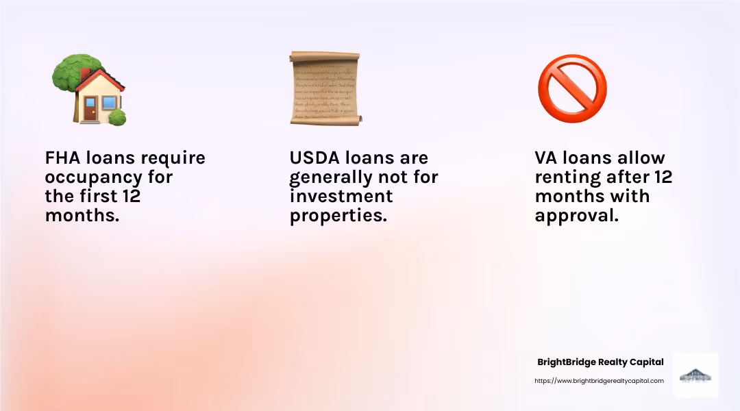 Lender Approval is Essential - renting on a residential mortgage infographic 3_facts_emoji_light-gradient