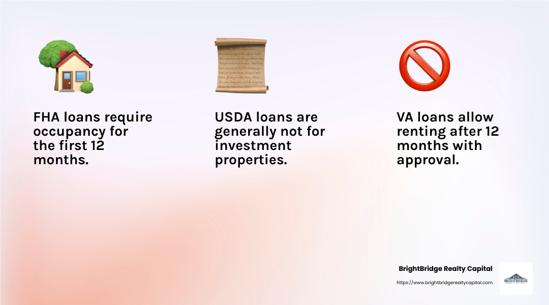 Lender Approval is Essential - renting on a residential mortgage infographic 3_facts_emoji_light-gradient