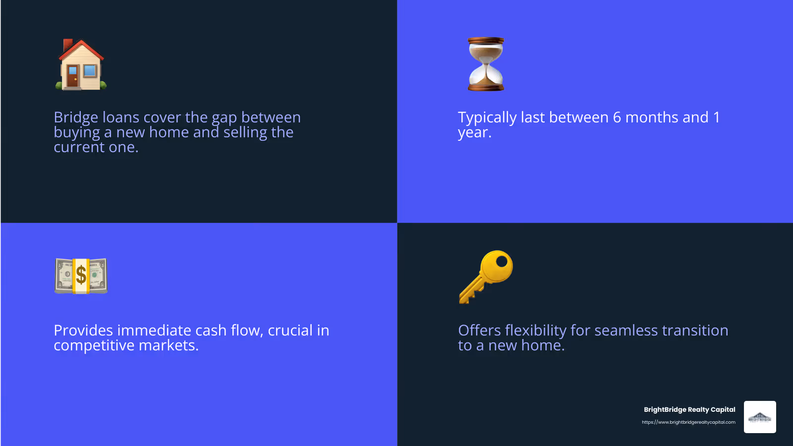 Bridge Loan Infographic - bridge loan for home purchase infographic 4_facts_emoji_blue