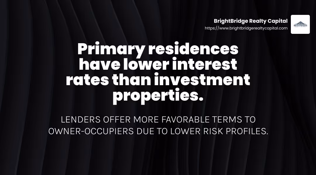 Stat: Primary residences typically have lower interest rates than investment properties. - telling mortgage company renting property infographic simple-stat-landscape-dark