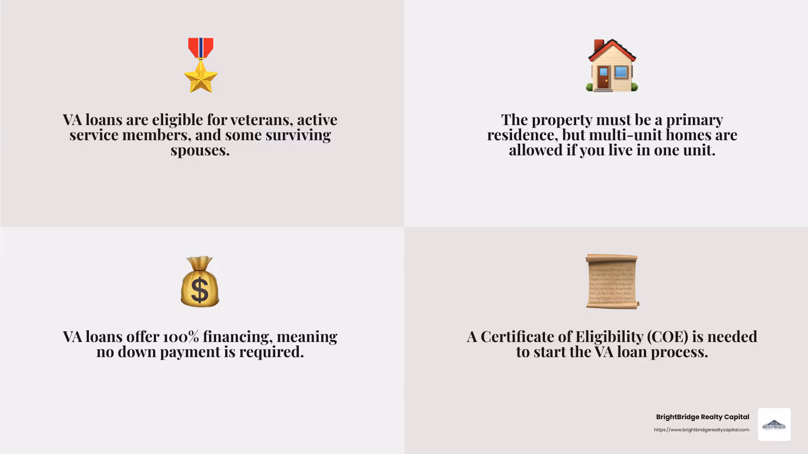 No Down Payment Benefit - using va loan for real estate investment infographic 4_facts_emoji_grey