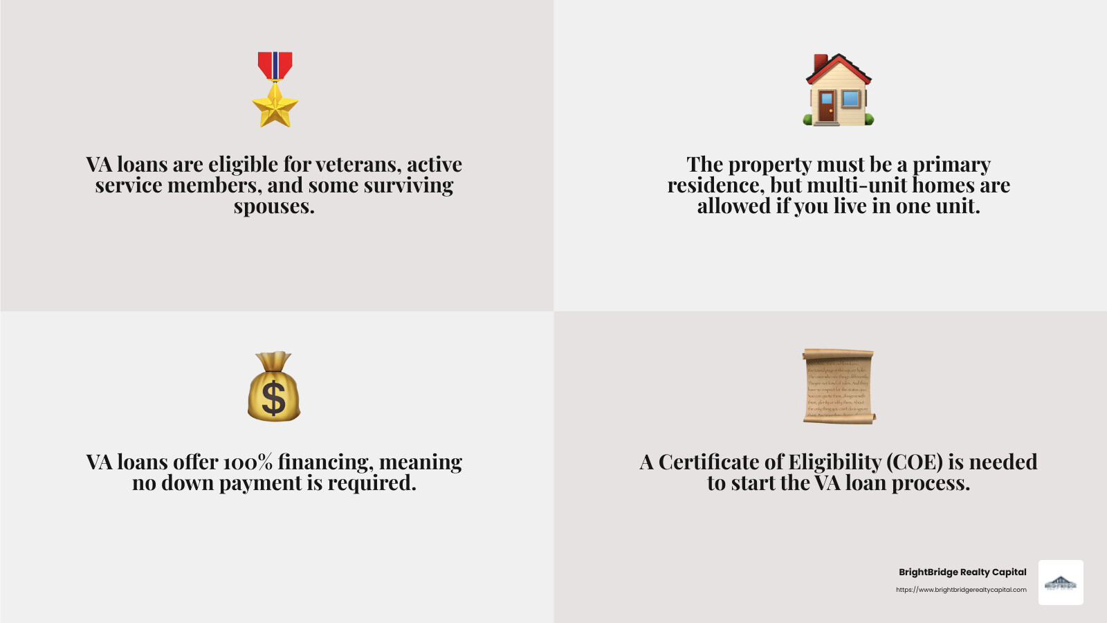 No Down Payment Benefit - using va loan for real estate investment infographic 4_facts_emoji_grey No Down Payment Benefit - using va loan for real estate investment infographic 4_facts_emoji_grey