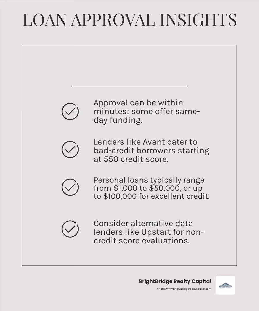 Lenders like Avant offer loans for bad-credit borrowers with a minimum credit score requirement of 550. - fast loan approval infographic checklist-light-beige