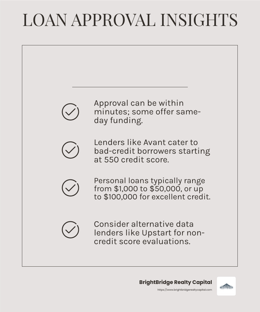 Lenders like Avant offer loans for bad-credit borrowers with a minimum credit score requirement of 550. - fast loan approval infographic checklist-light-beige