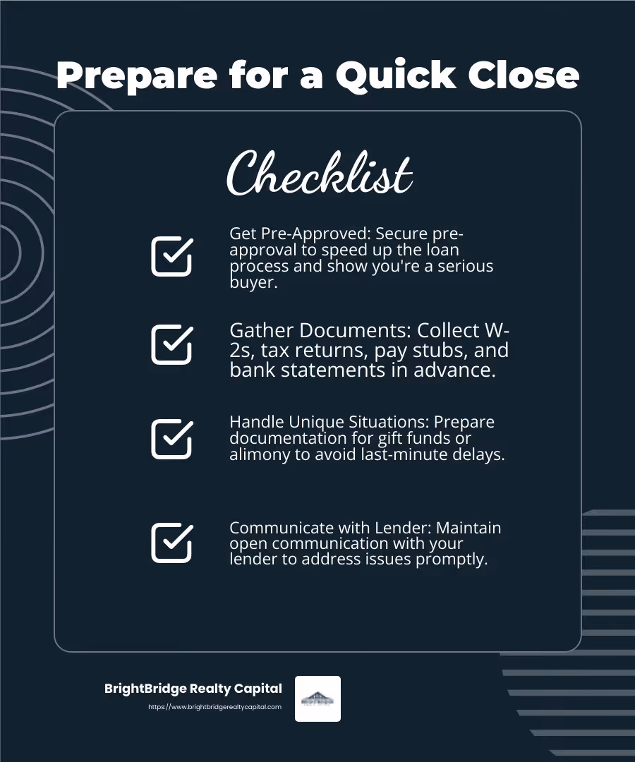 Being prepared with documentation saves time in the mortgage process - quick close real estate loan infographic checklist-dark-blue